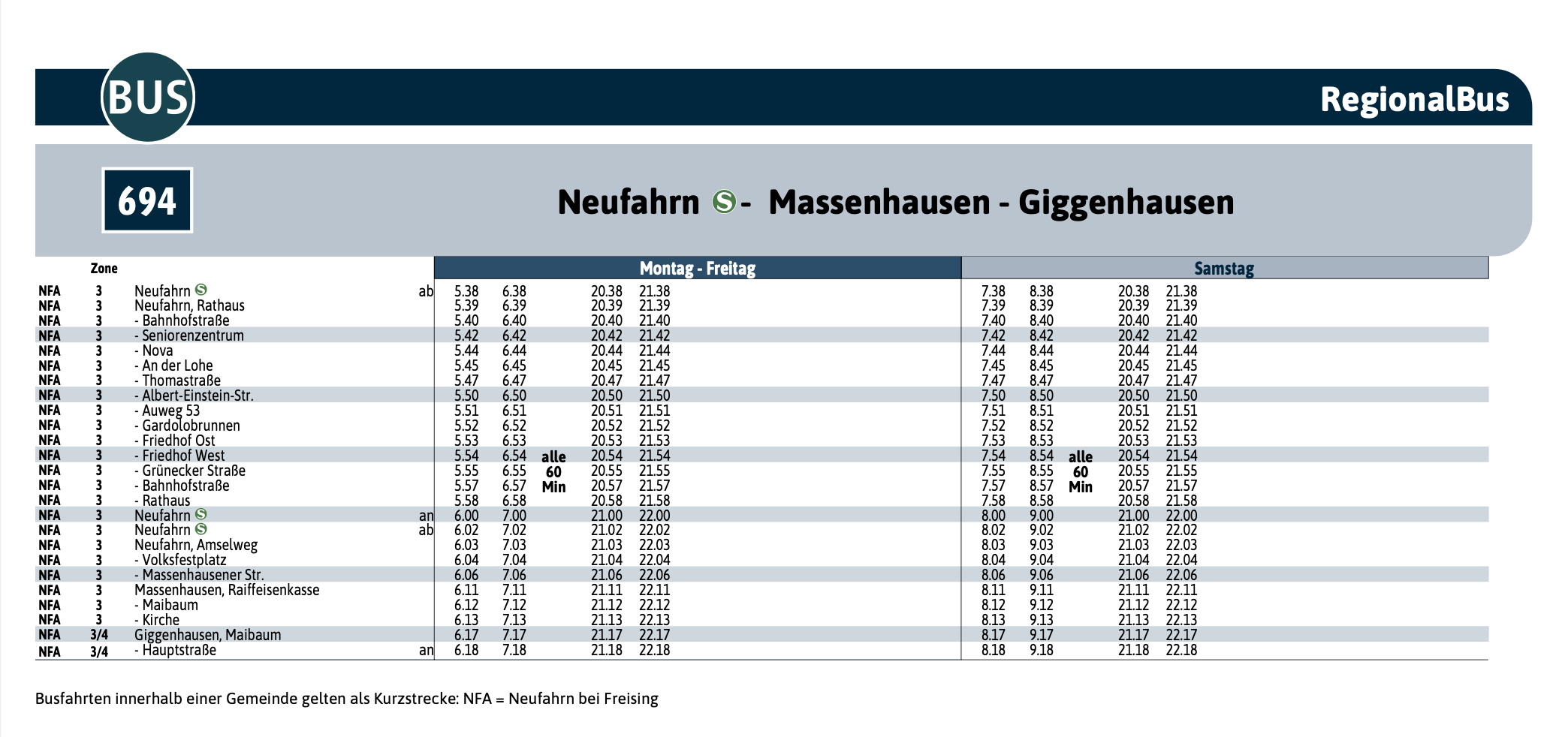 Wiesheu_Linie694_Neufahrn_Giggenhausen